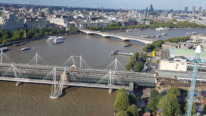 London Eye - Panorama orasului